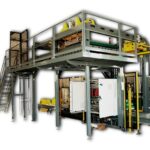 High speed product Palletizer