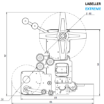 Labellers