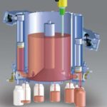 Piston filler