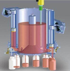 Piston filler