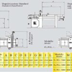 Depalletizer for jars and cans