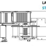 Labellers
