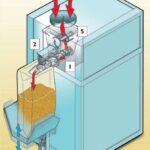 Ultrasonic sealer