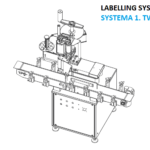 Labelling systems